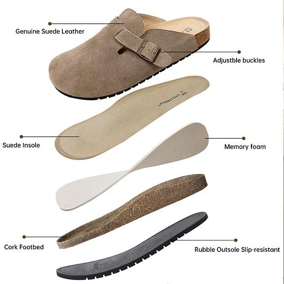 Cody™ - Orthopedic Slippers for Men