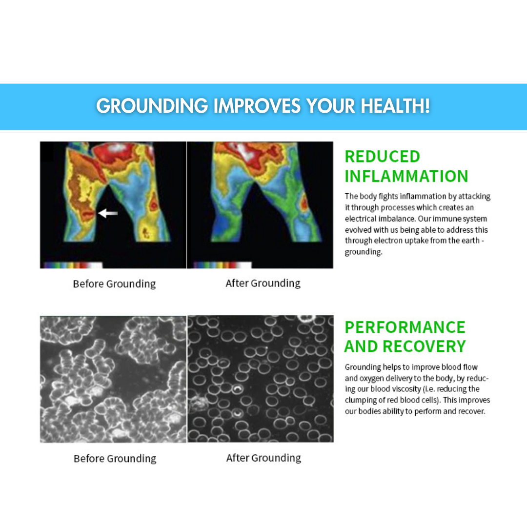 Footnomic™ Skin Pro with Copper - Grounding Allround Barefoot Shoes