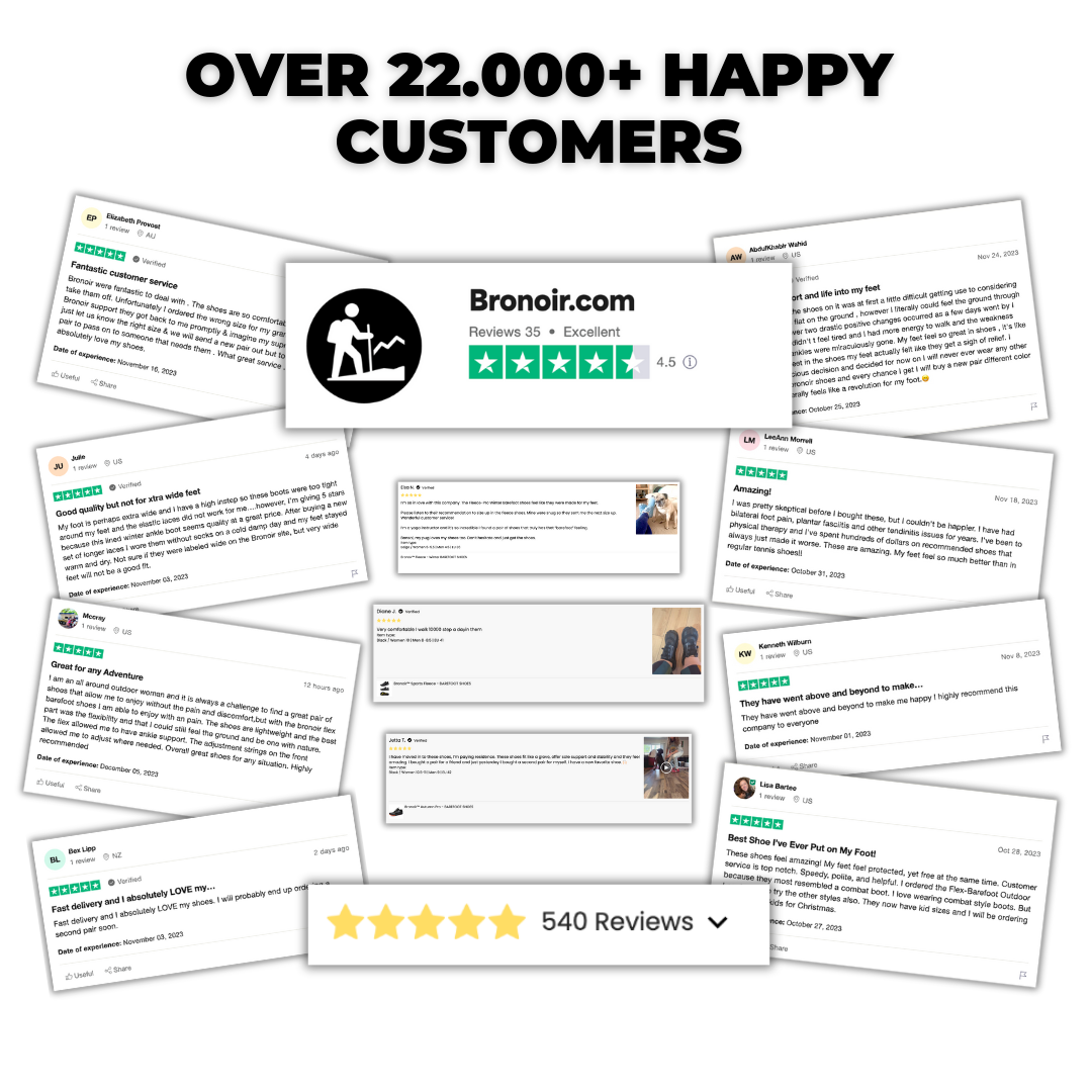 Footnomic™ Skin Pro with Copper - Grounding Allround Barefoot Shoes