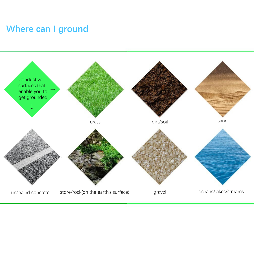 Footnomic™ Skin Pro with Copper - Grounding Allround Barefoot Shoes