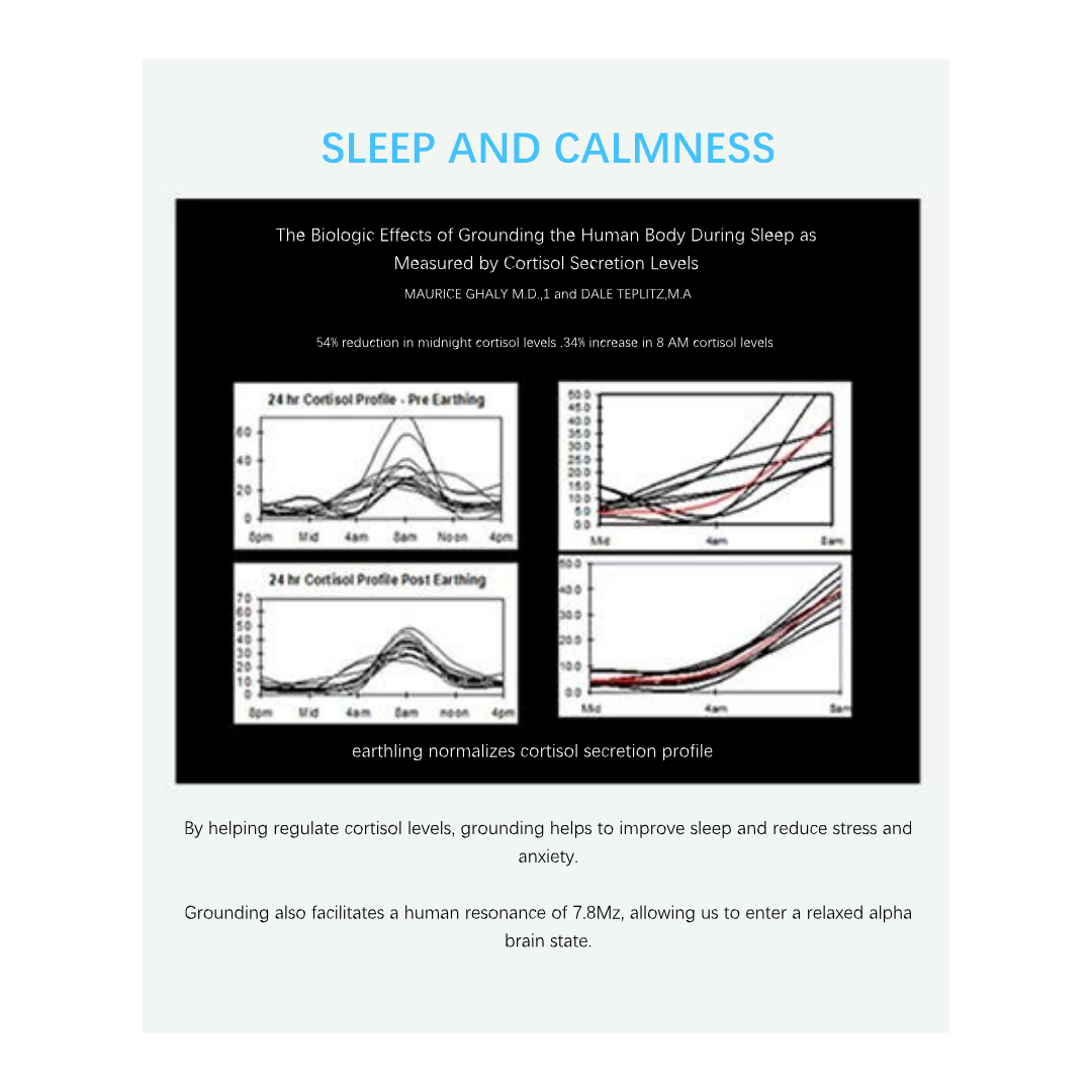 Footnomic™ Skin Pro with Copper - Grounding Allround Barefoot Shoes