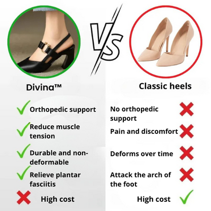 Divina™ - Orthopedic Comfort Heeled Shoes for Women
