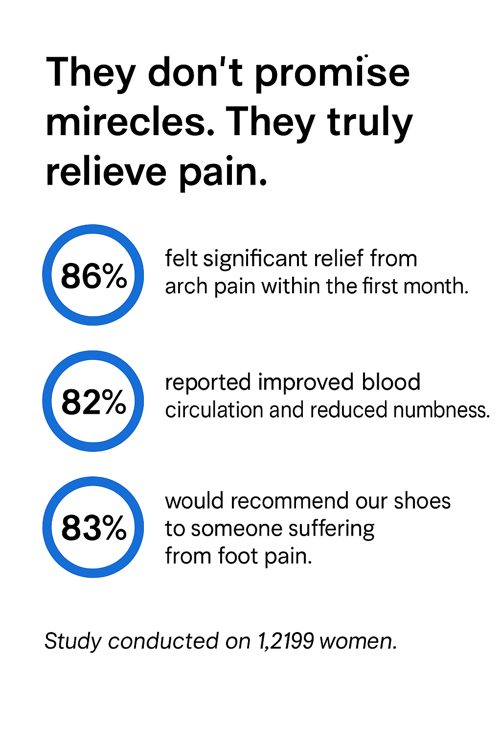OrthoFeet™ – Orthopedic Comfort Wedge Sandals