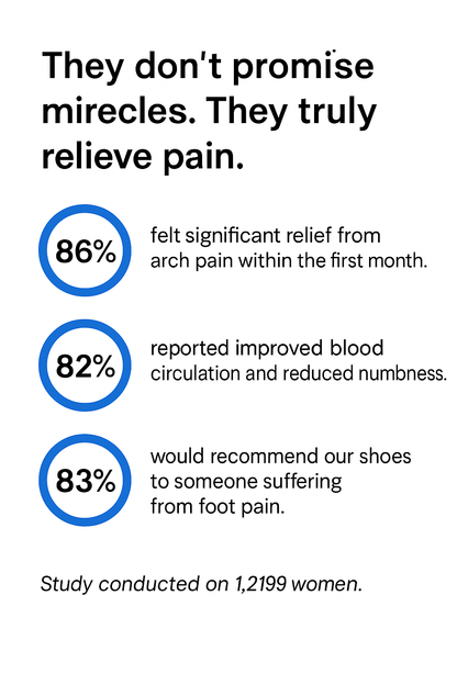 OrthoFeet™ – Orthopedic Comfort Wedge Sandals