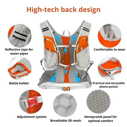 Waterproof & Multifunctional Backpack for Cyclists