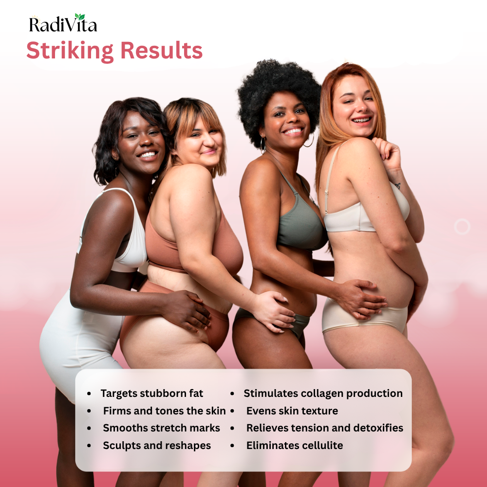 RadiVita™ – Anti-Cellulite Massager