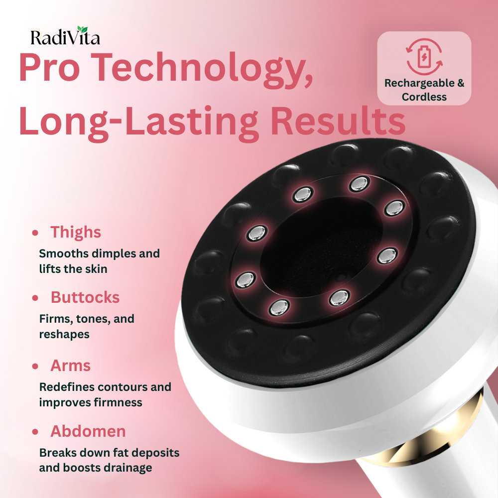 RadiVita™ – Anti-Cellulite Massager