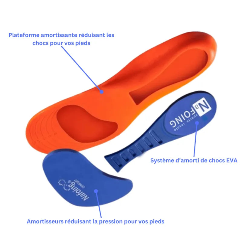 Orthopedic Support Insole Set